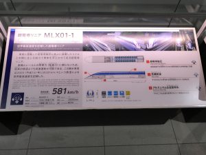 リニア鉄道館