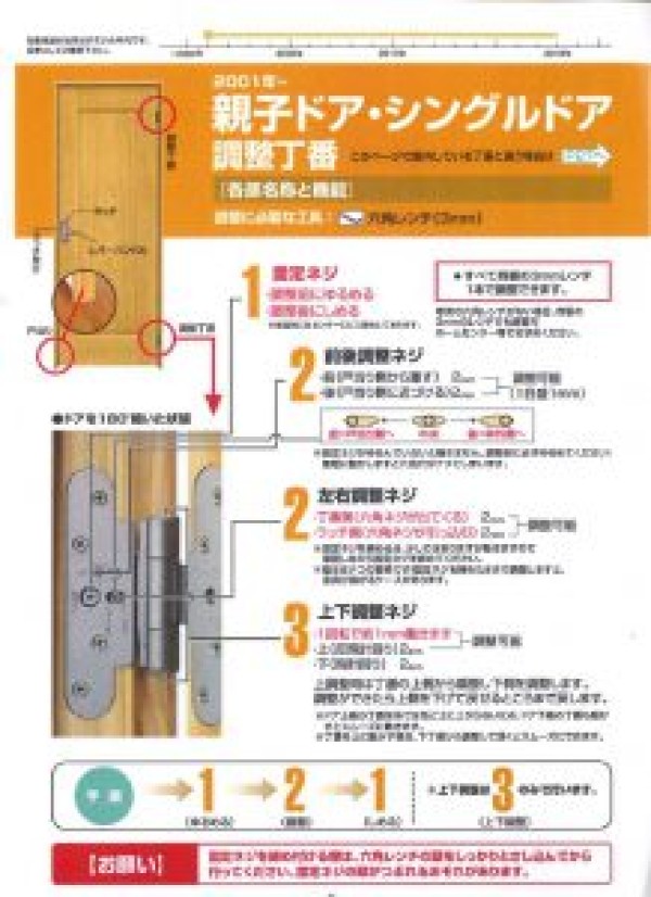 室内建具調整方法